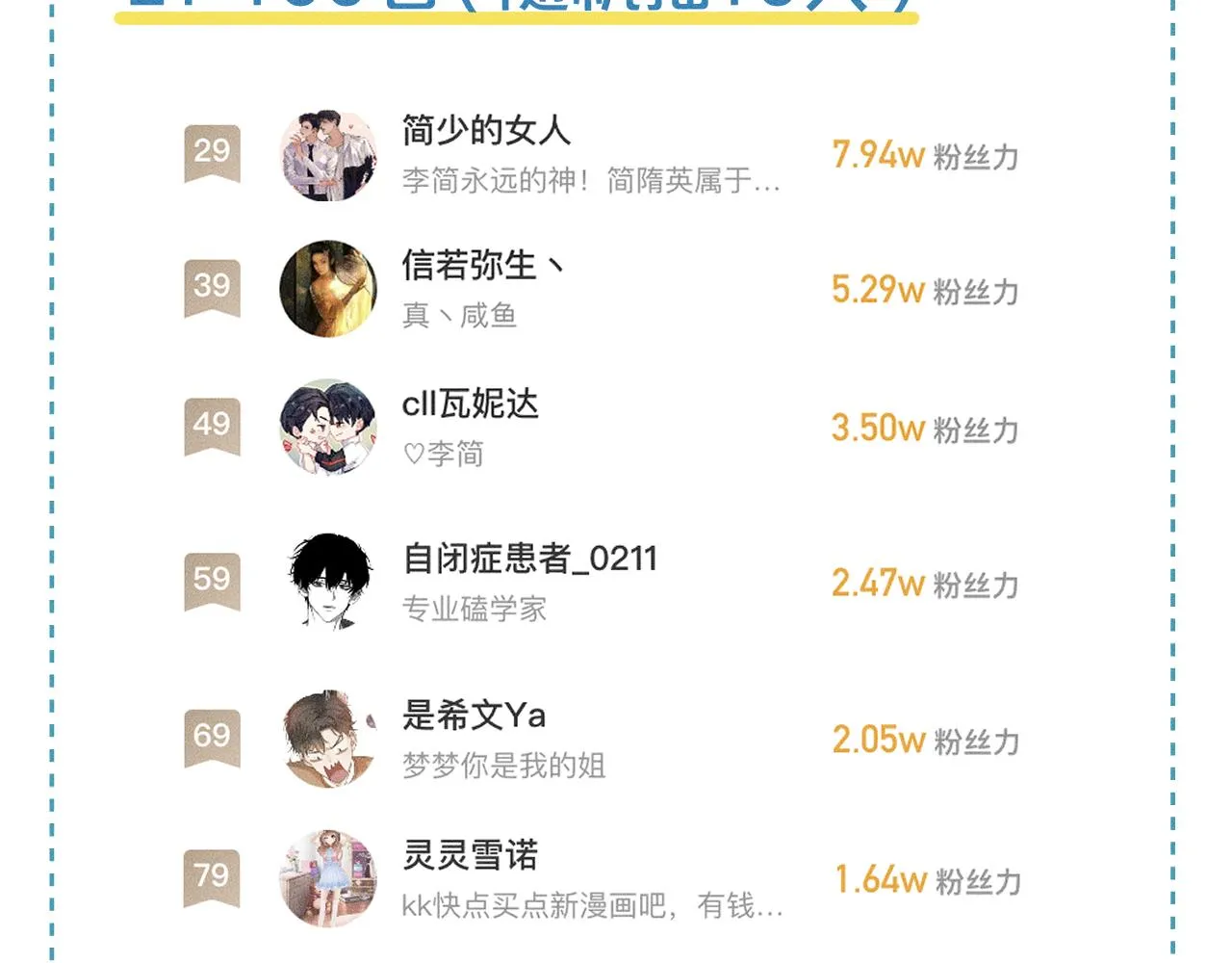 第32话 真是够没脸没皮 第85页