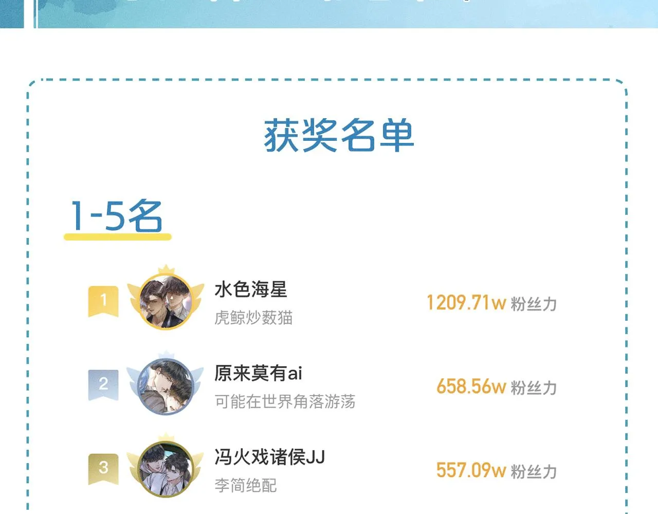 第46话 特别想逗他 第91页