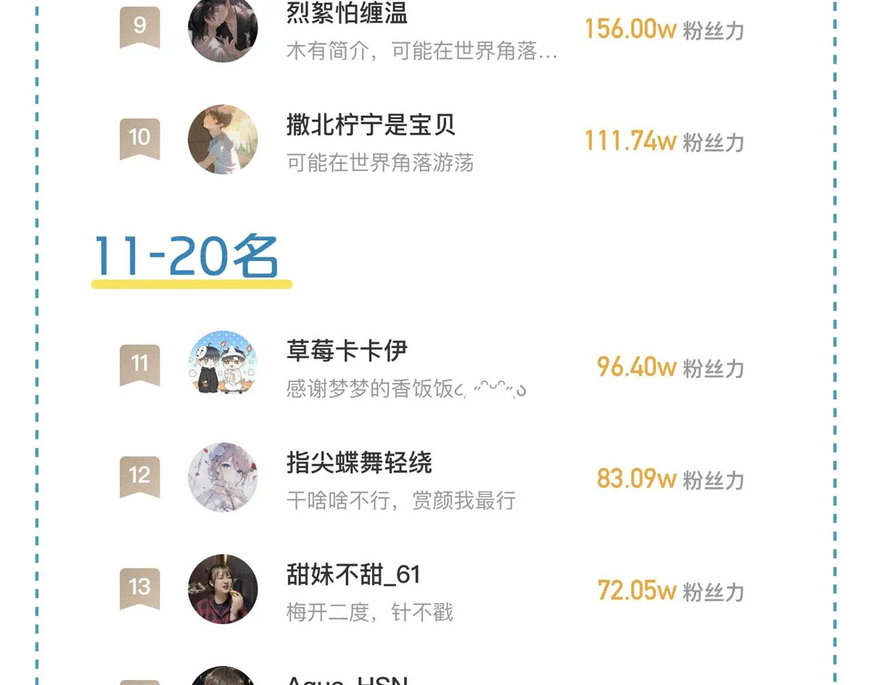 第46话 特别想逗他 第93页