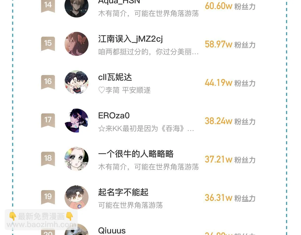 第46话 特别想逗他 第94页