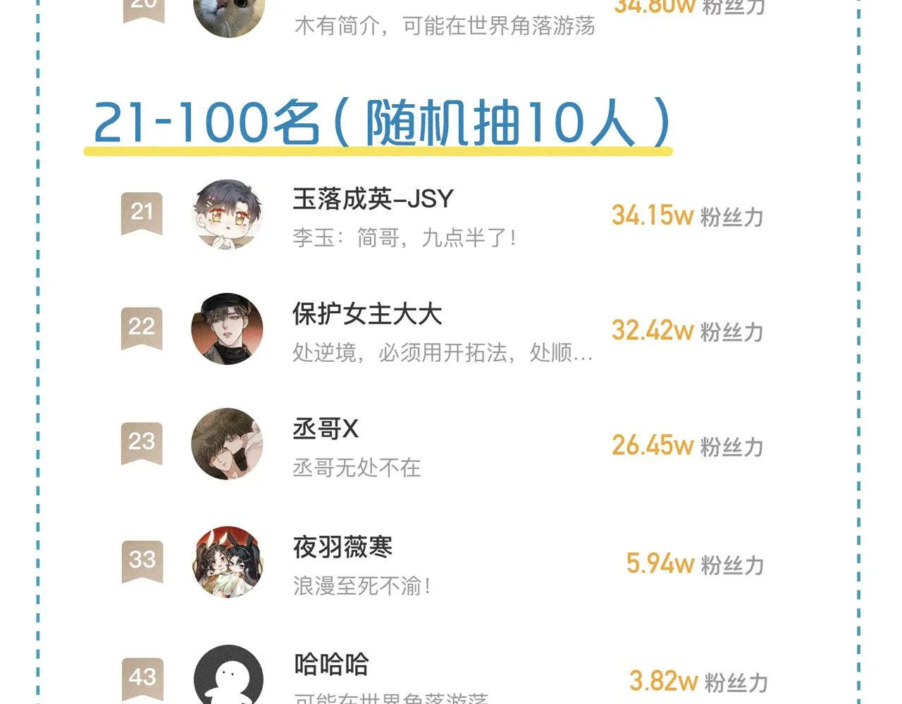 第46话 特别想逗他 第95页