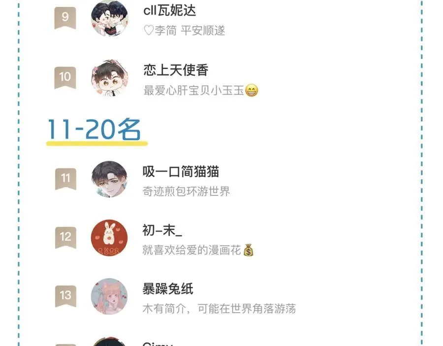第58话 李玉登门道歉 第77页