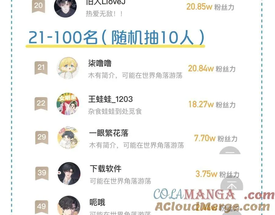 第75话 我真是瞎了眼 第82页