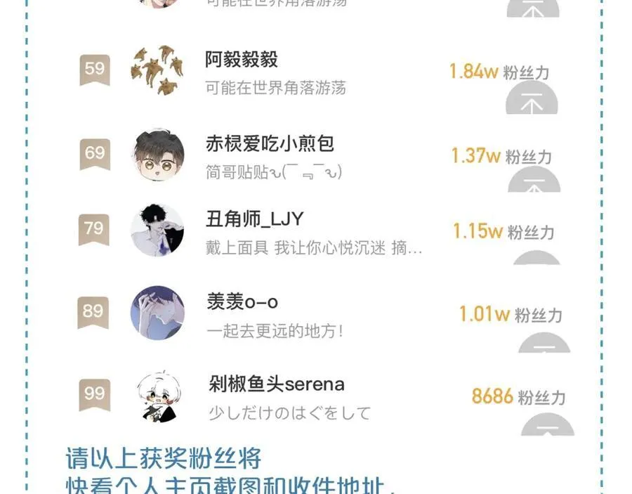 第75话 我真是瞎了眼 第83页