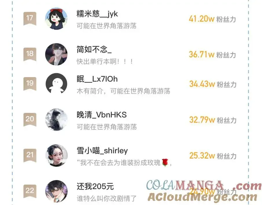 第102话 哥，你还记得吗？ 第105页