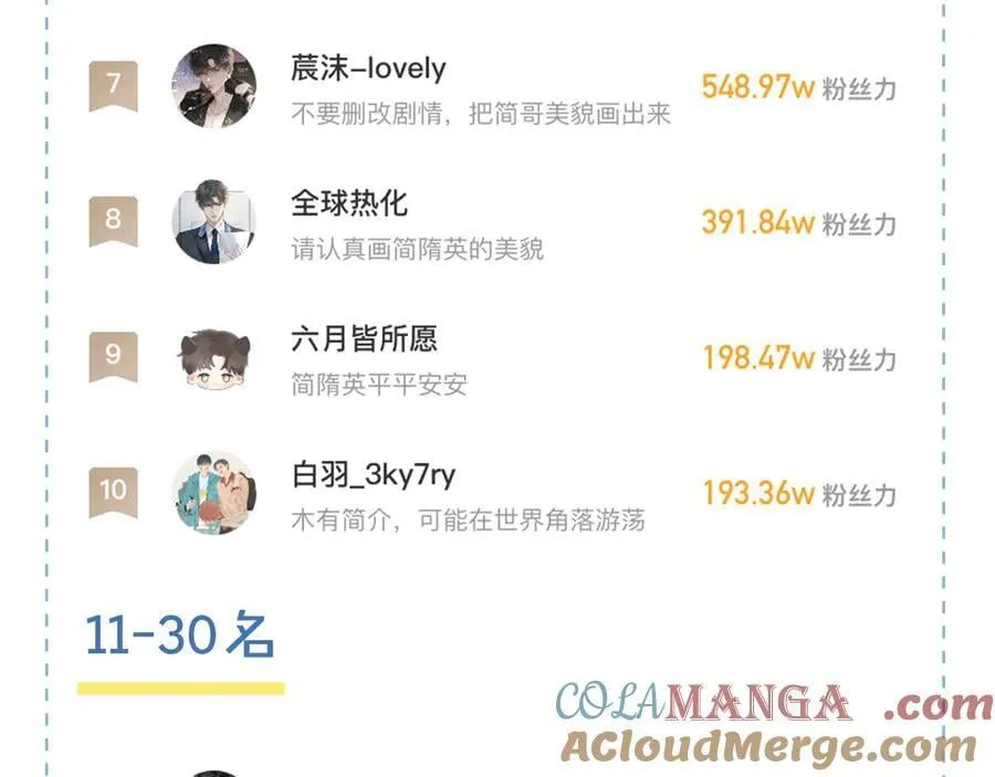 简哥疼你一辈子 第17页
