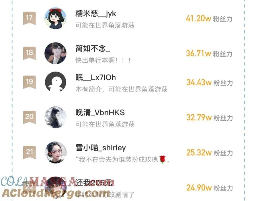 简哥疼你一辈子 第19页