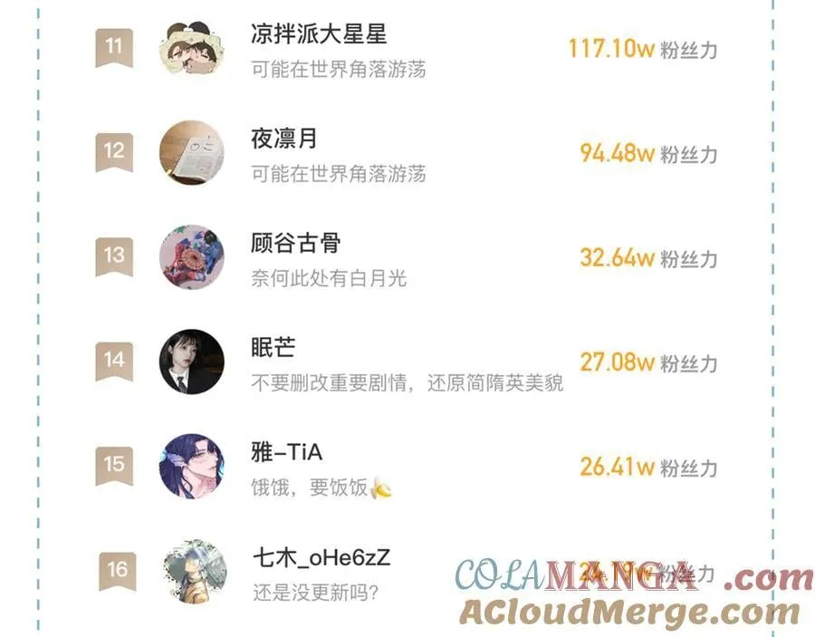 第117话 李玉怎么也来了？ 第85页