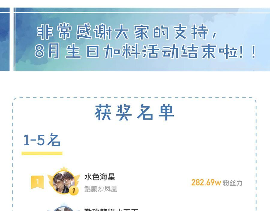 第132话 他最近怎么样了？ 第87页