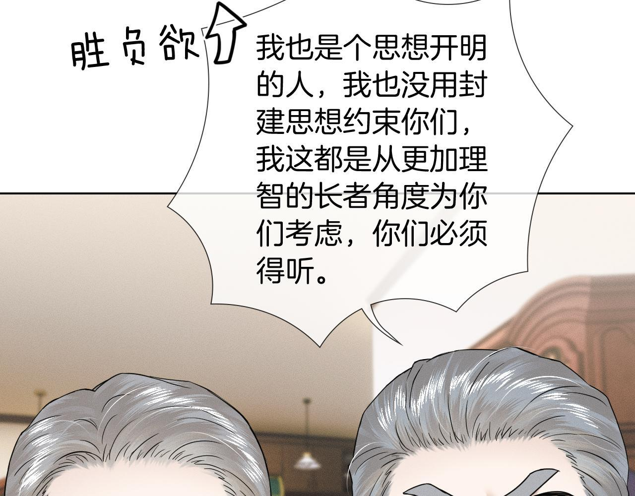 第150话 理解和支持 第36页