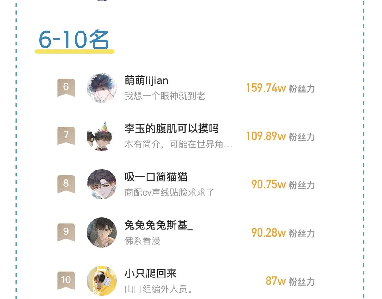 第18话 想个办法灌晕他 第105页