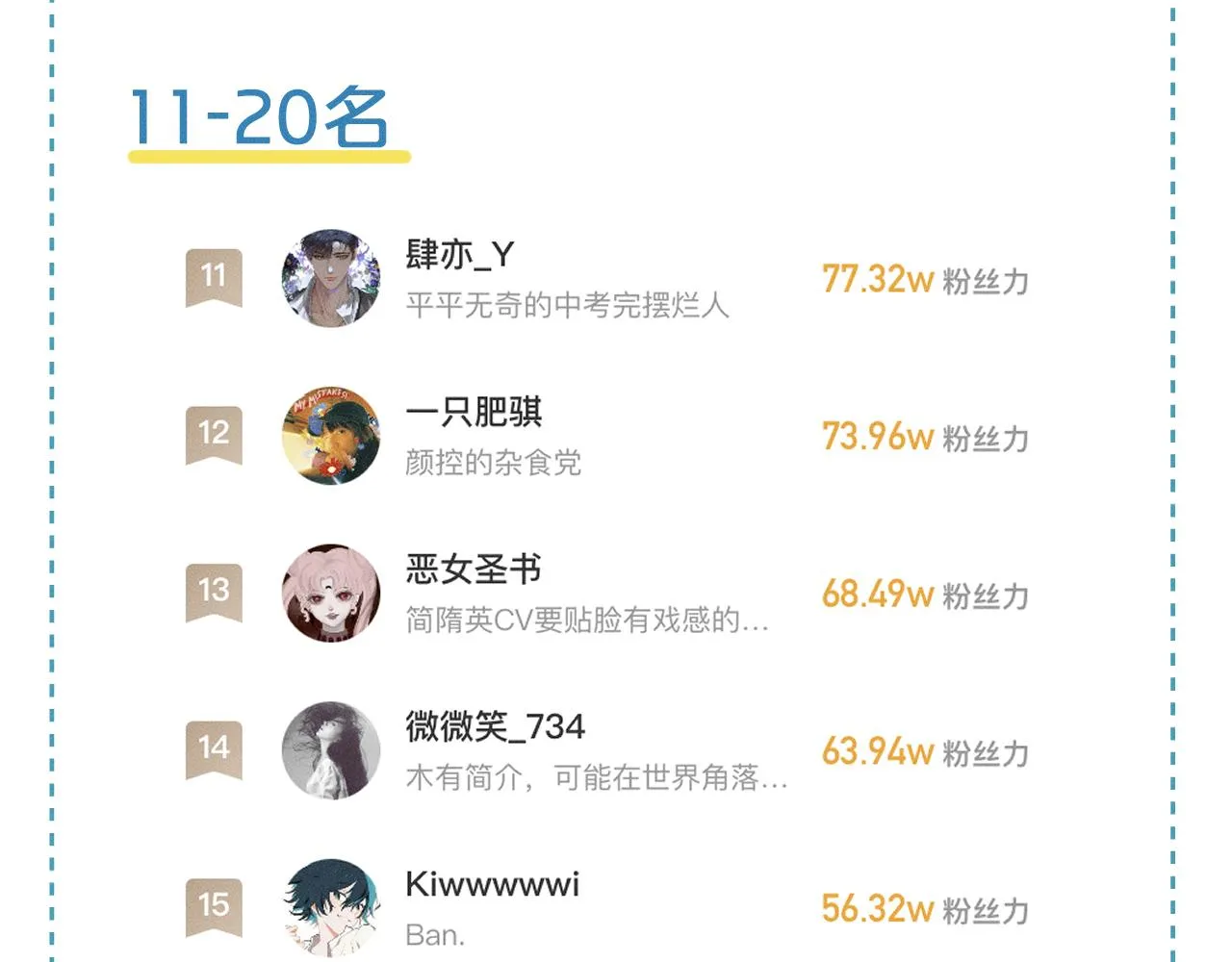 第18话 想个办法灌晕他 第106页