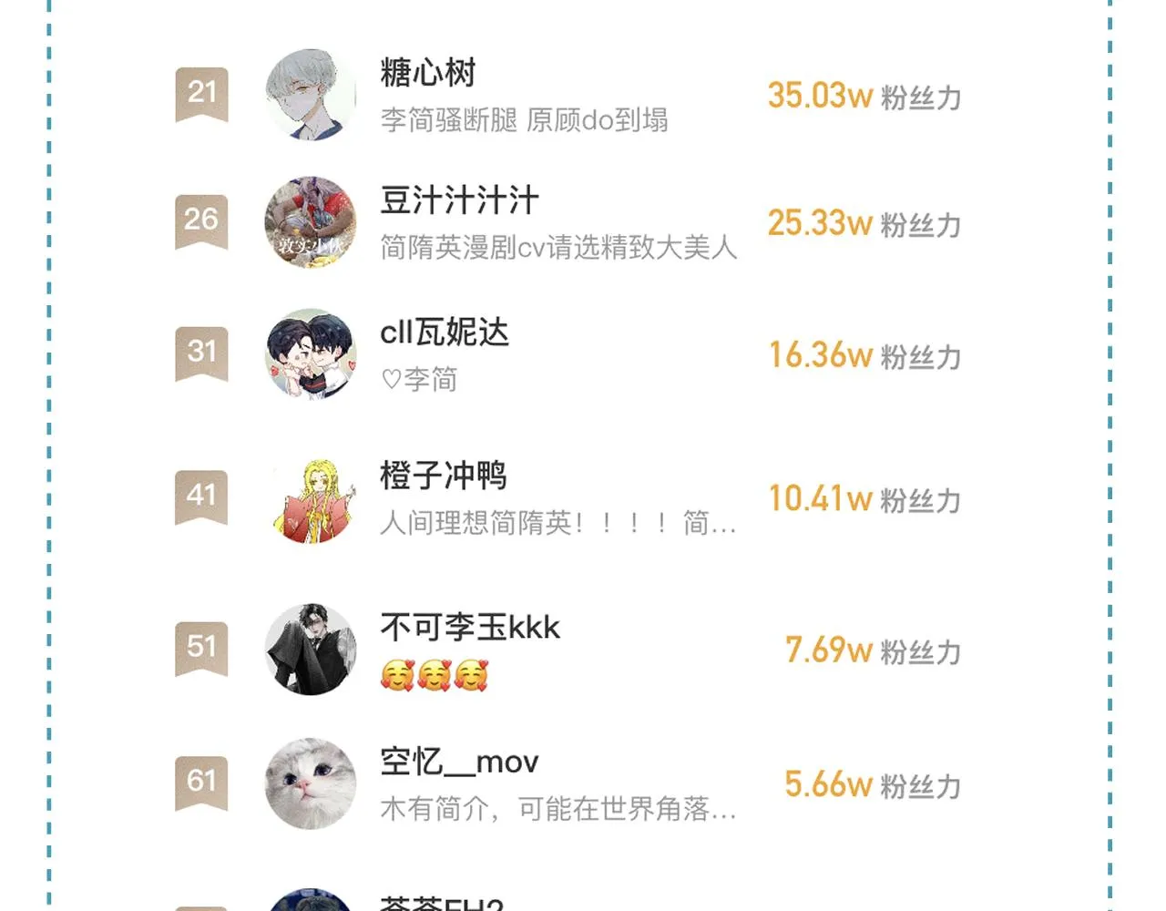 第18话 想个办法灌晕他 第108页