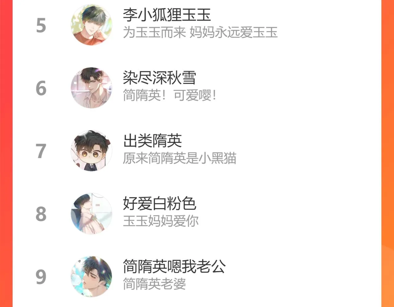 第14话 我俩睡一间就行 第123页