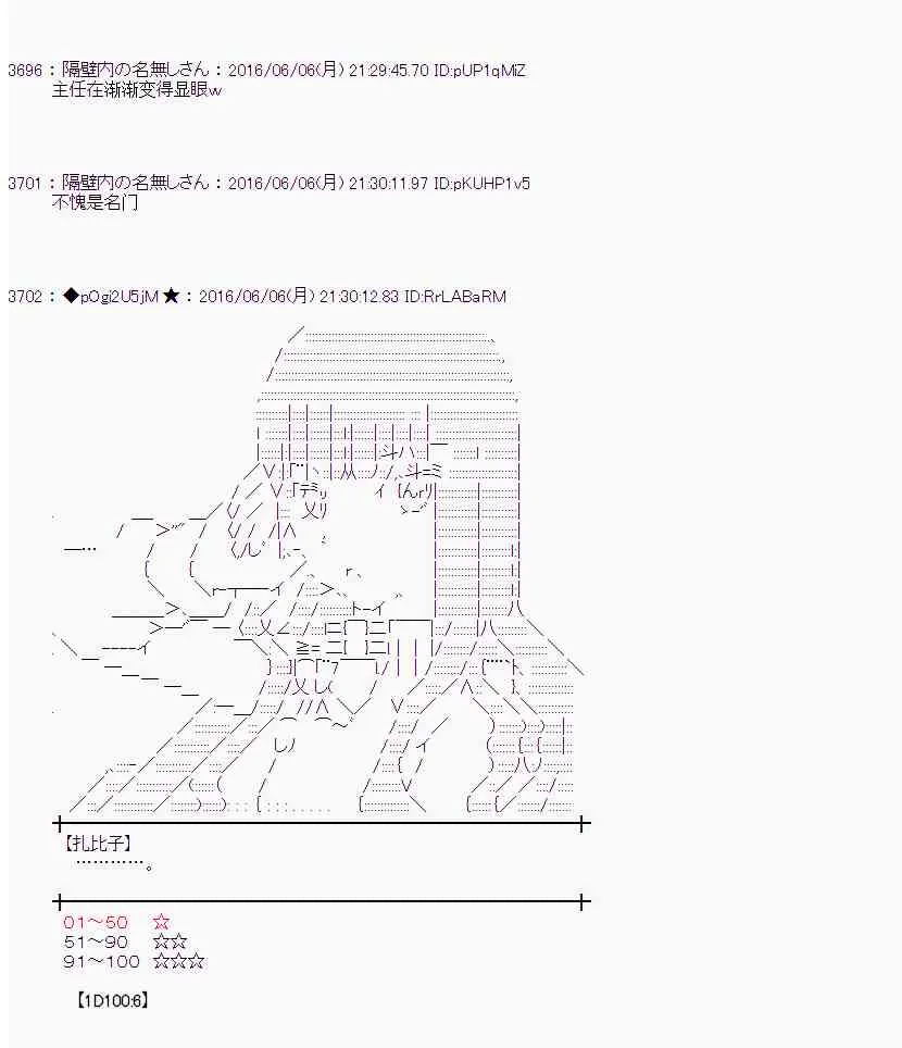 3话 第42页