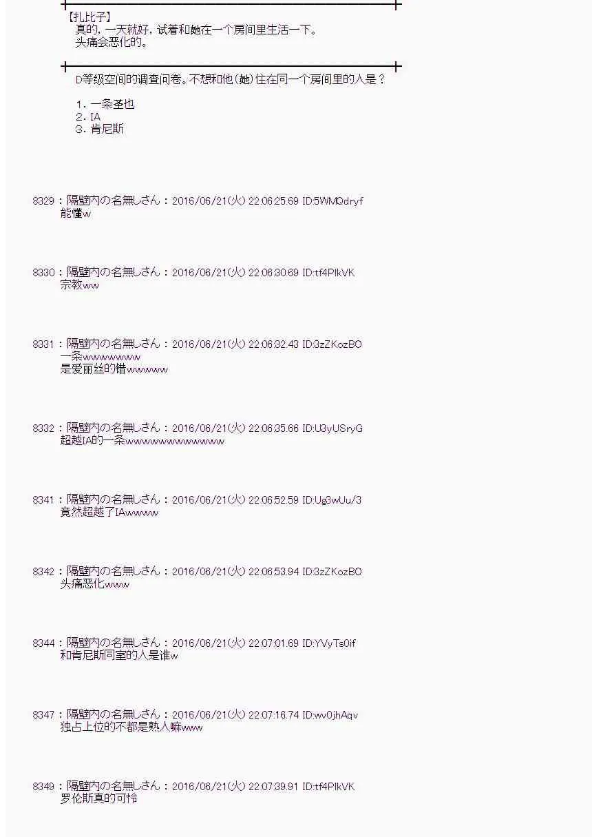 17话 第63页