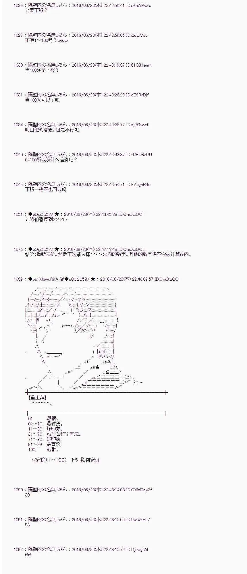 19话 第77页