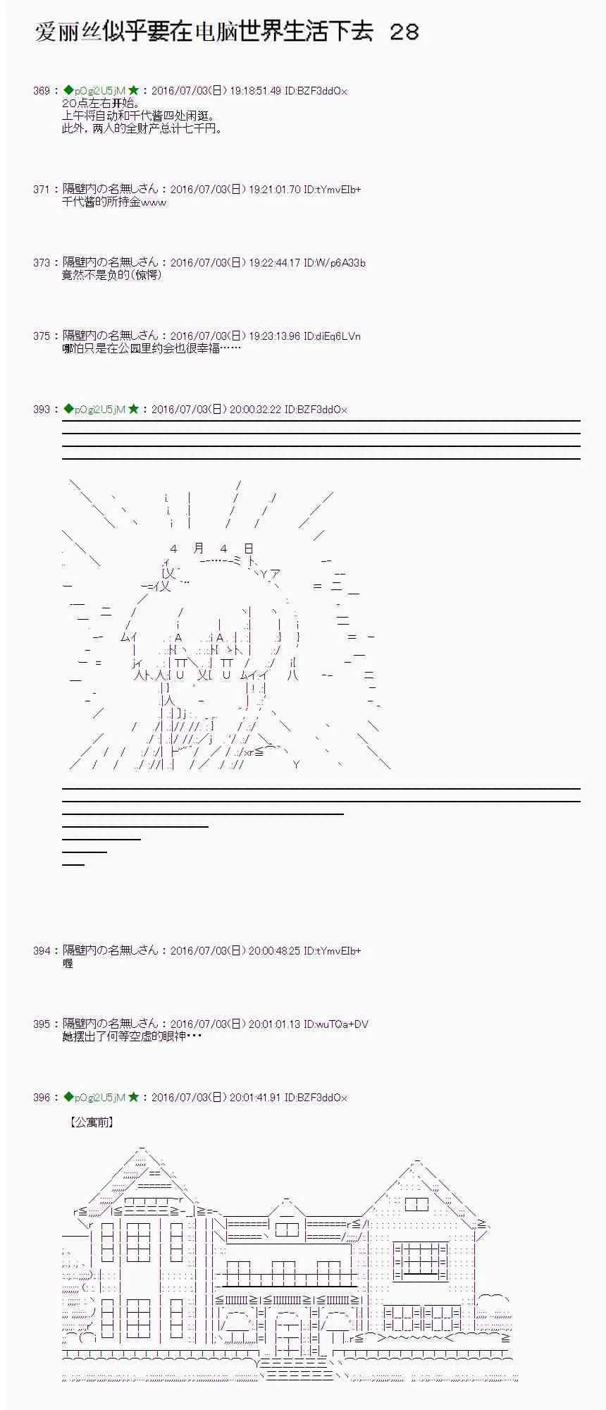 28话 第1页