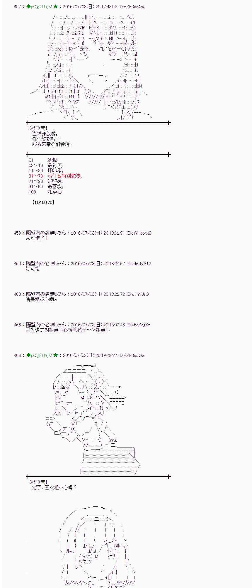 28话 第10页