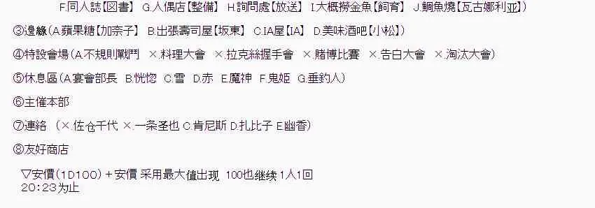 77话 第7页