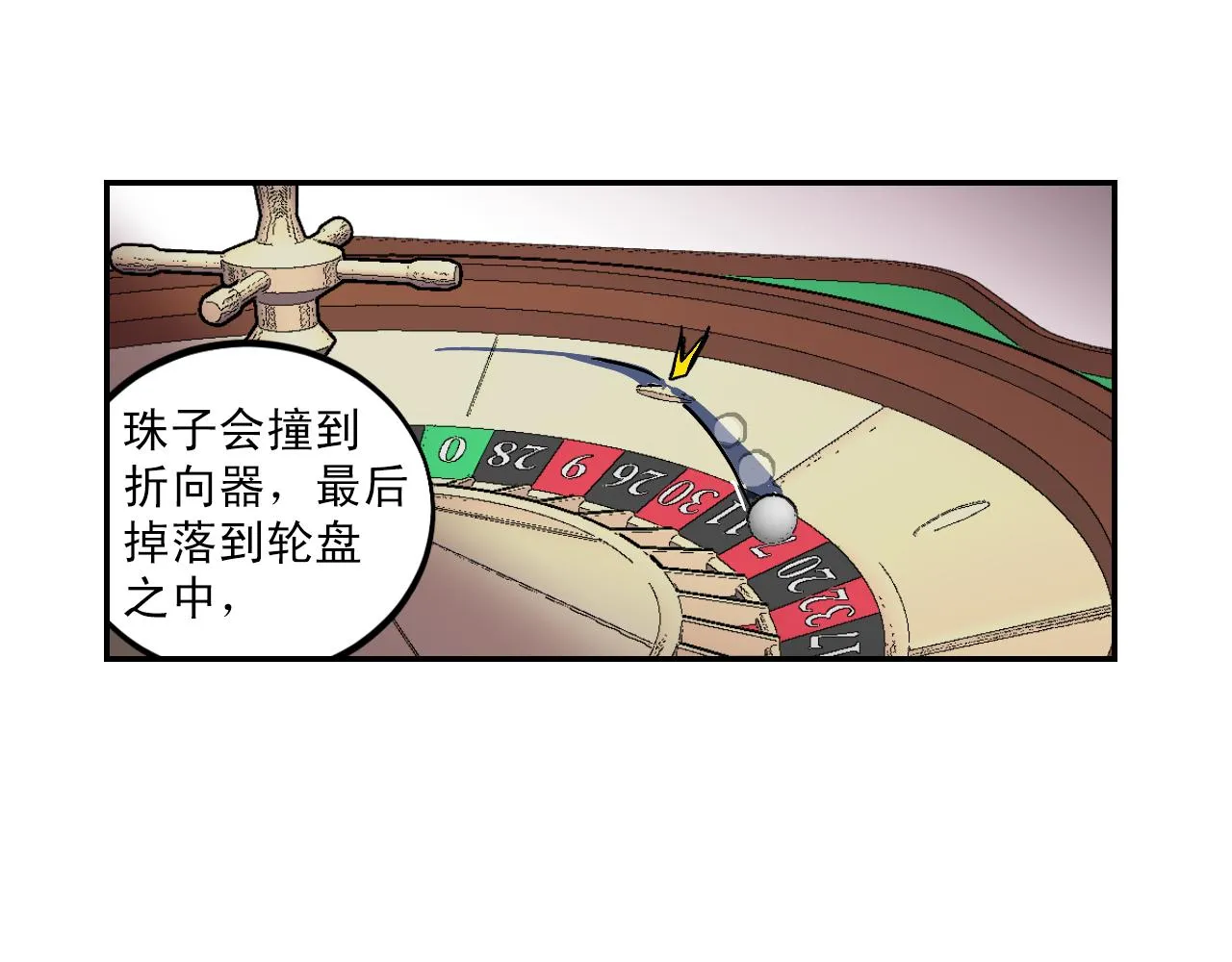 第15话 不可实现的方法 第54页