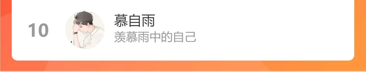 第28话 新的友谊 第77页
