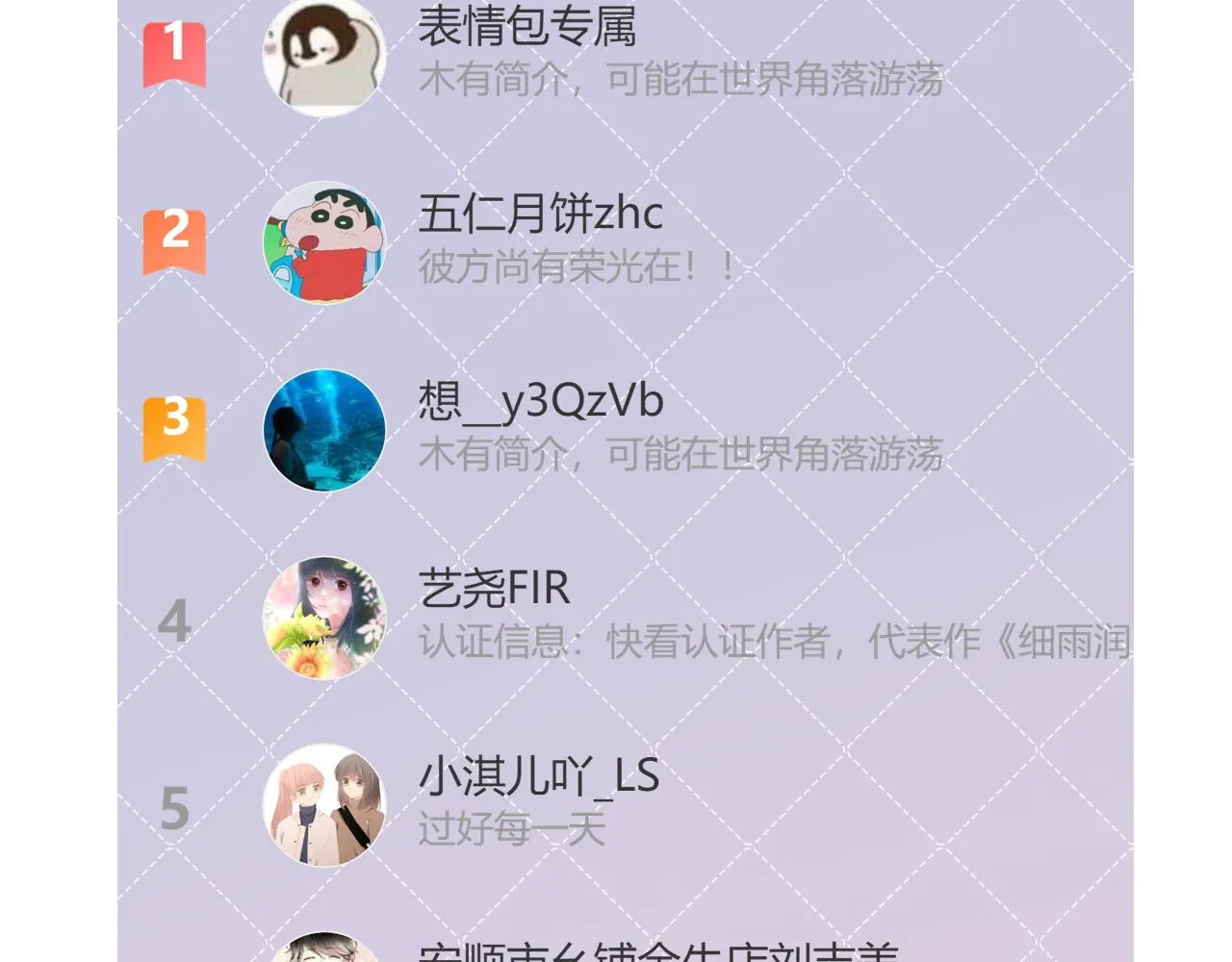 第21话 有你真好！ 第100页