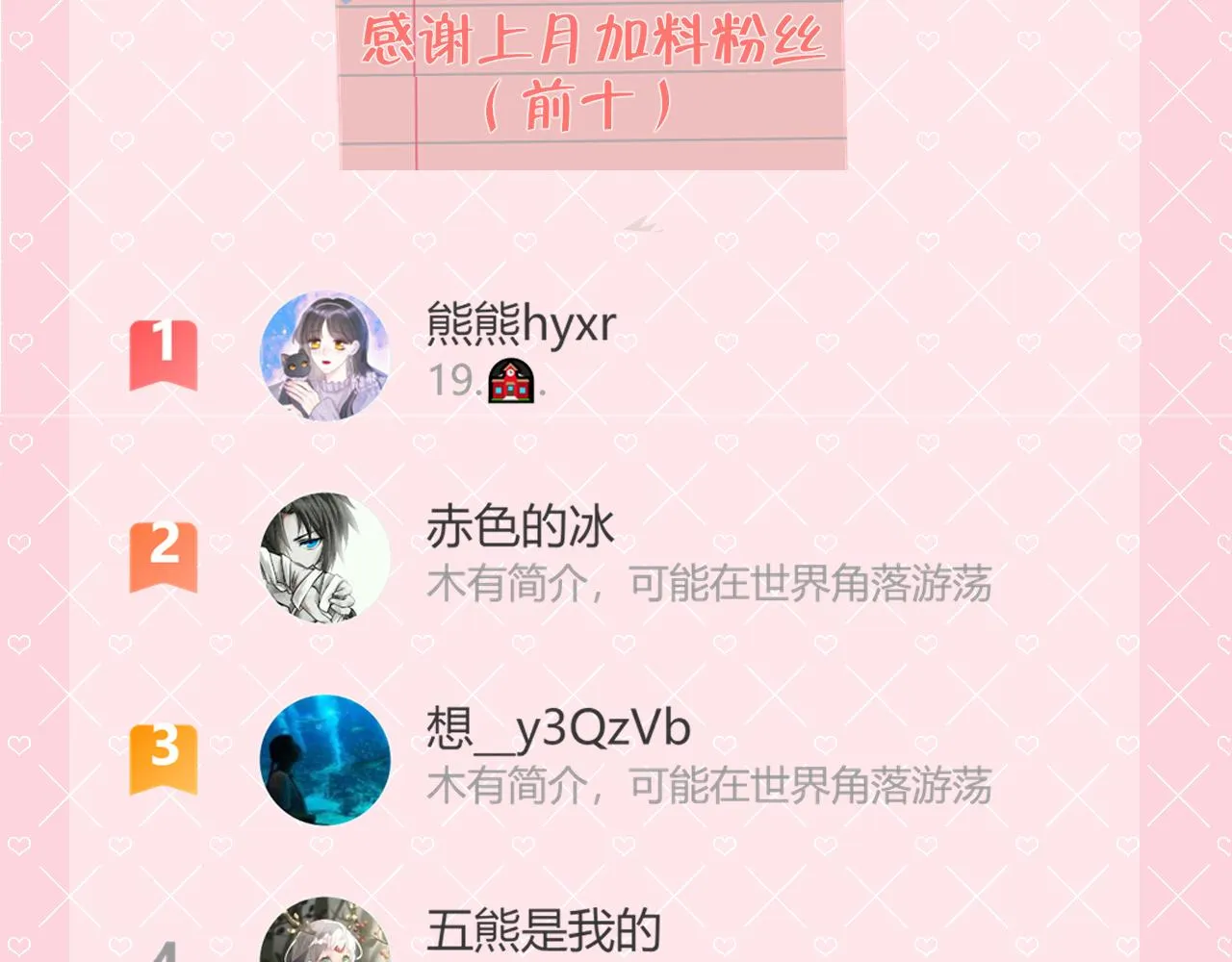 第17话 别拒绝我好吗 第100页