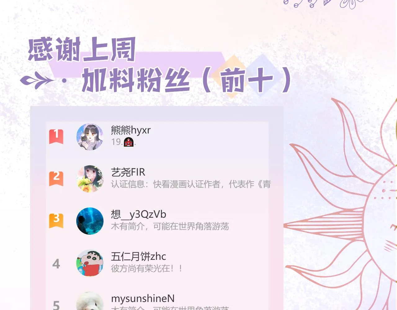 第16话 他的过往 第78页
