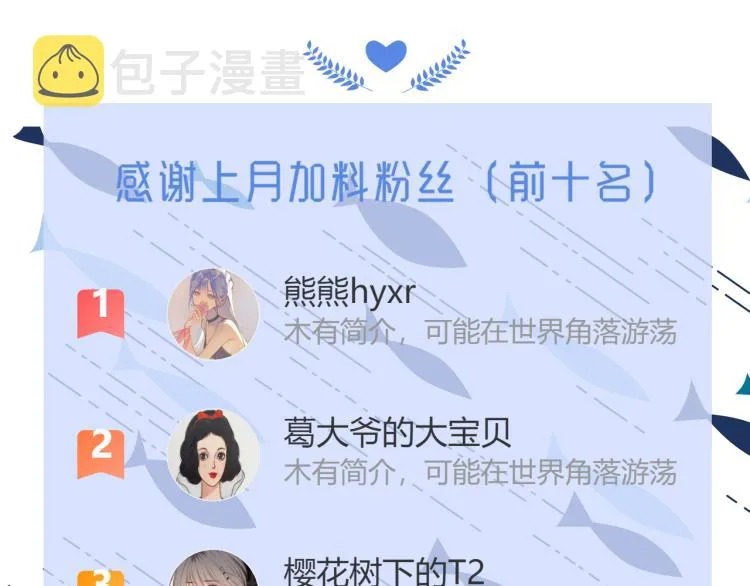 第13话 我喜欢他吗？ 第97页
