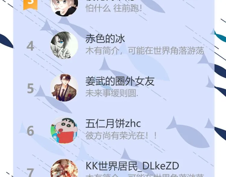 第13话 我喜欢他吗？ 第98页