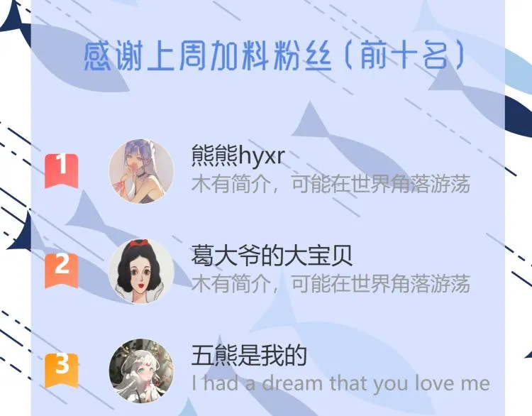 第13话 我喜欢他吗？ 第100页