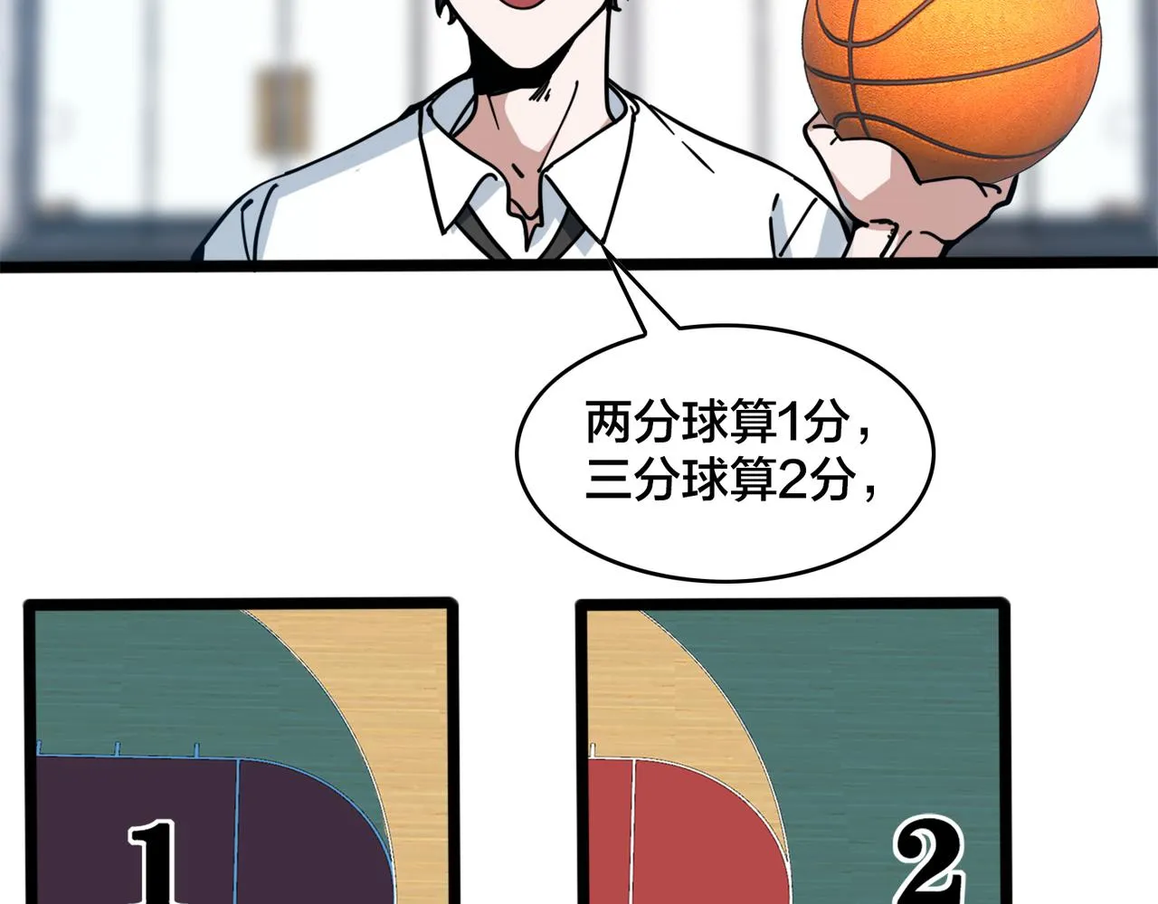 第85话 队内赛 第54页