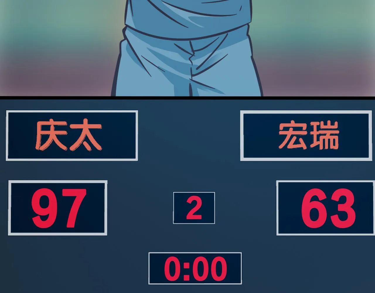 第96话 轻松取胜 第6页