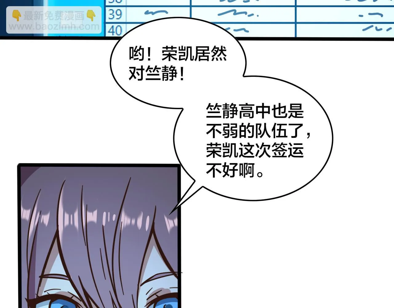 第96话 轻松取胜 第67页