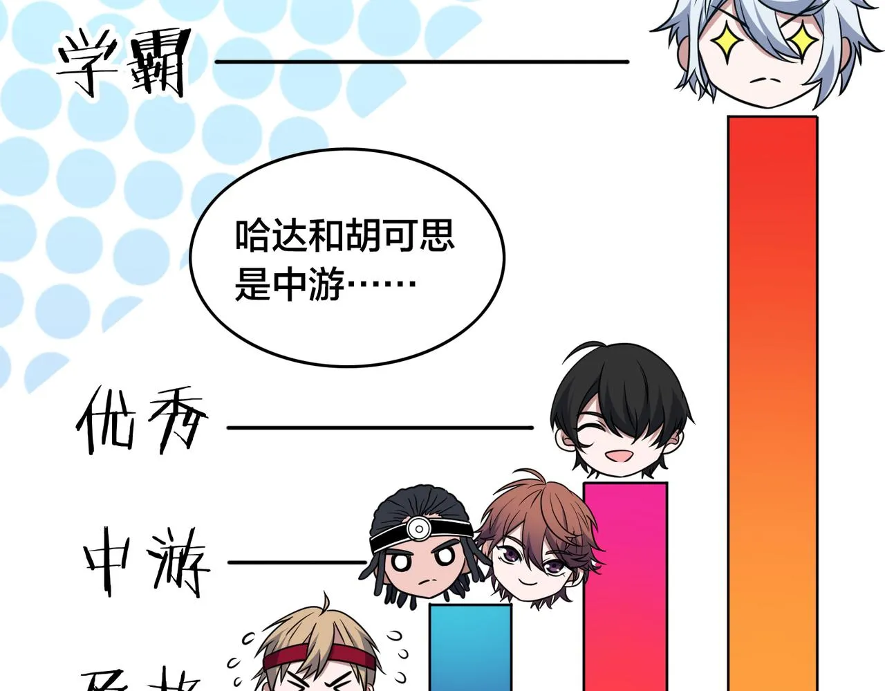 第51话 补课 第40页