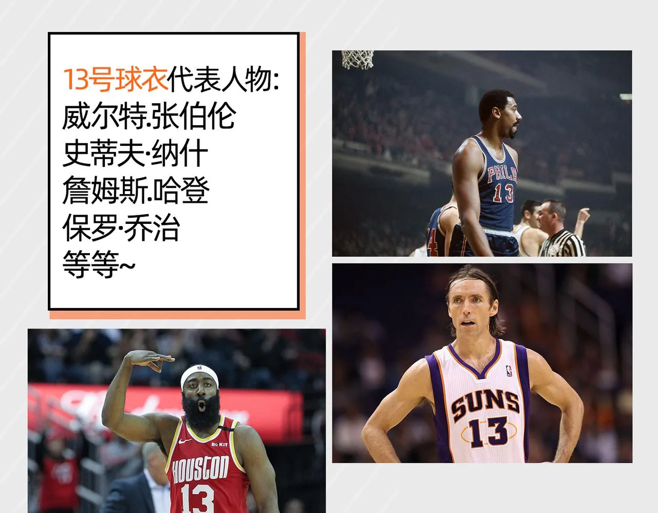 第34话 扣篮 第88页