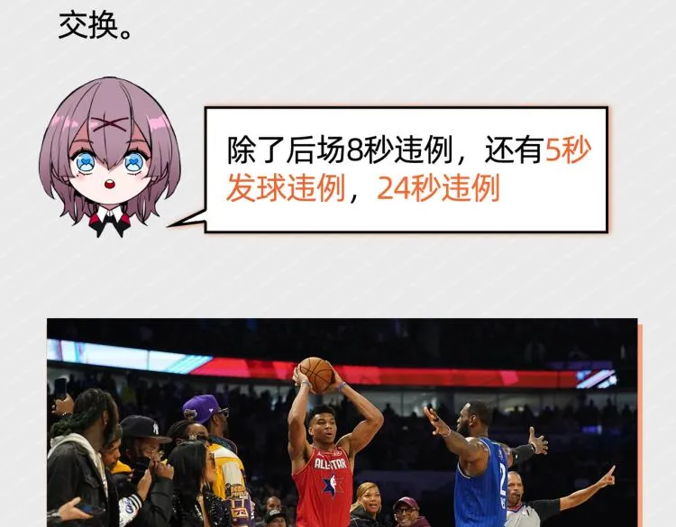第14话 王者VS青铜 第195页