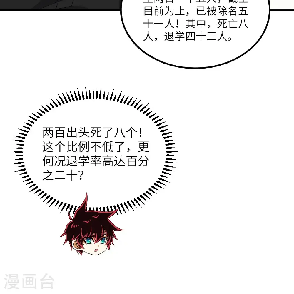 第117话 专业竞争 第31页