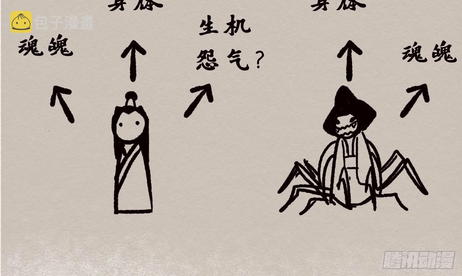 云中客13-第一次肌肤之亲 第84页