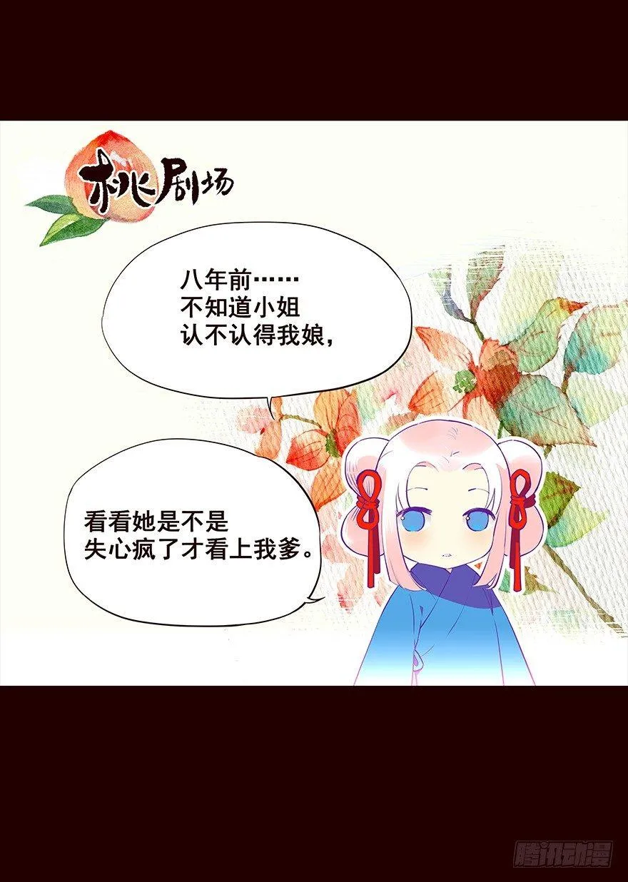 是你 第20页