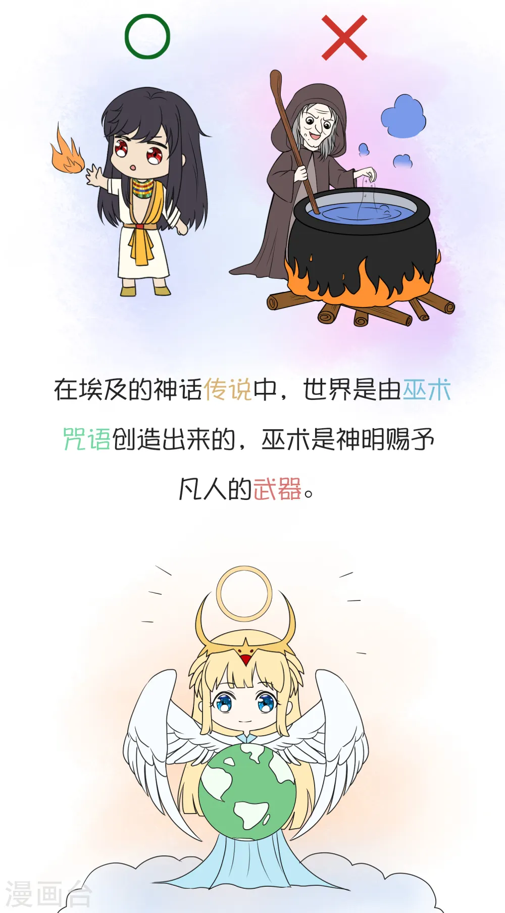 王的茶话会6 福利番外6：法老真的会巫术么？ 第2页