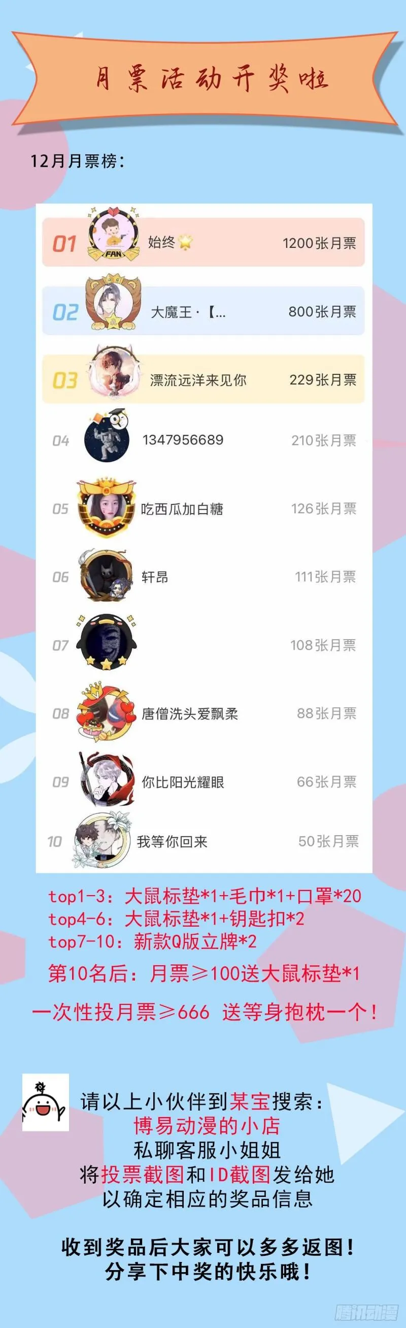 第245话 帅哥此地不许杀生哦 第33页