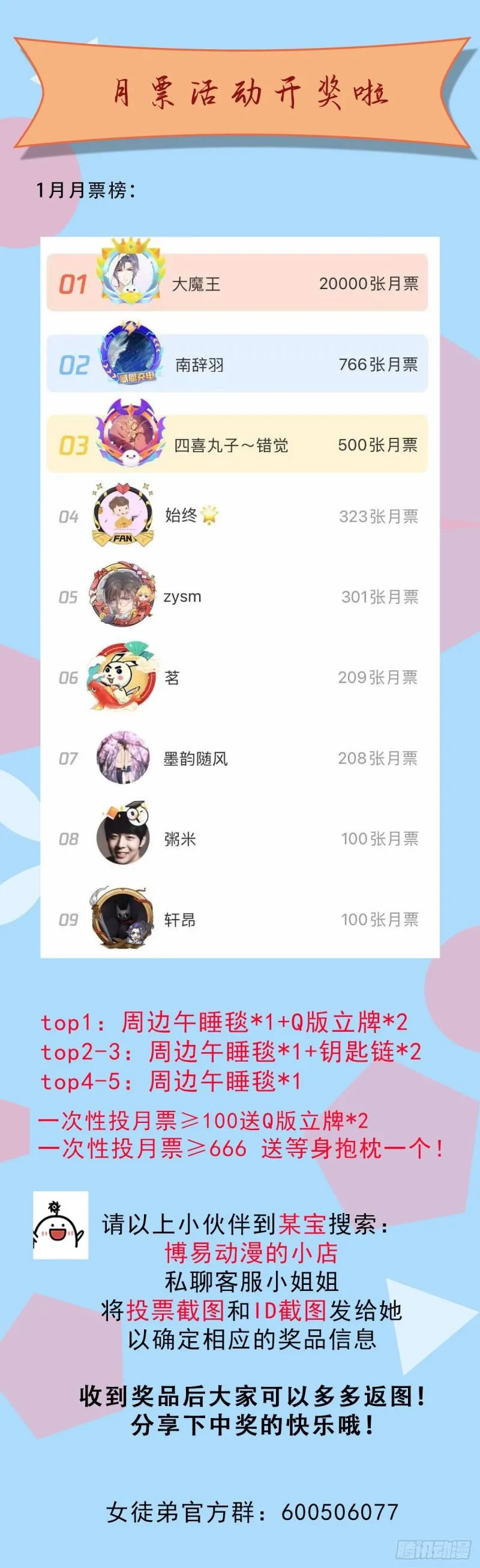 第254话 这是师傅的天下！ 第40页
