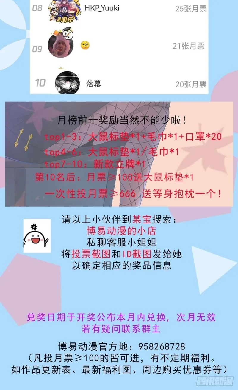 第283话 闯关成功！ 第55页