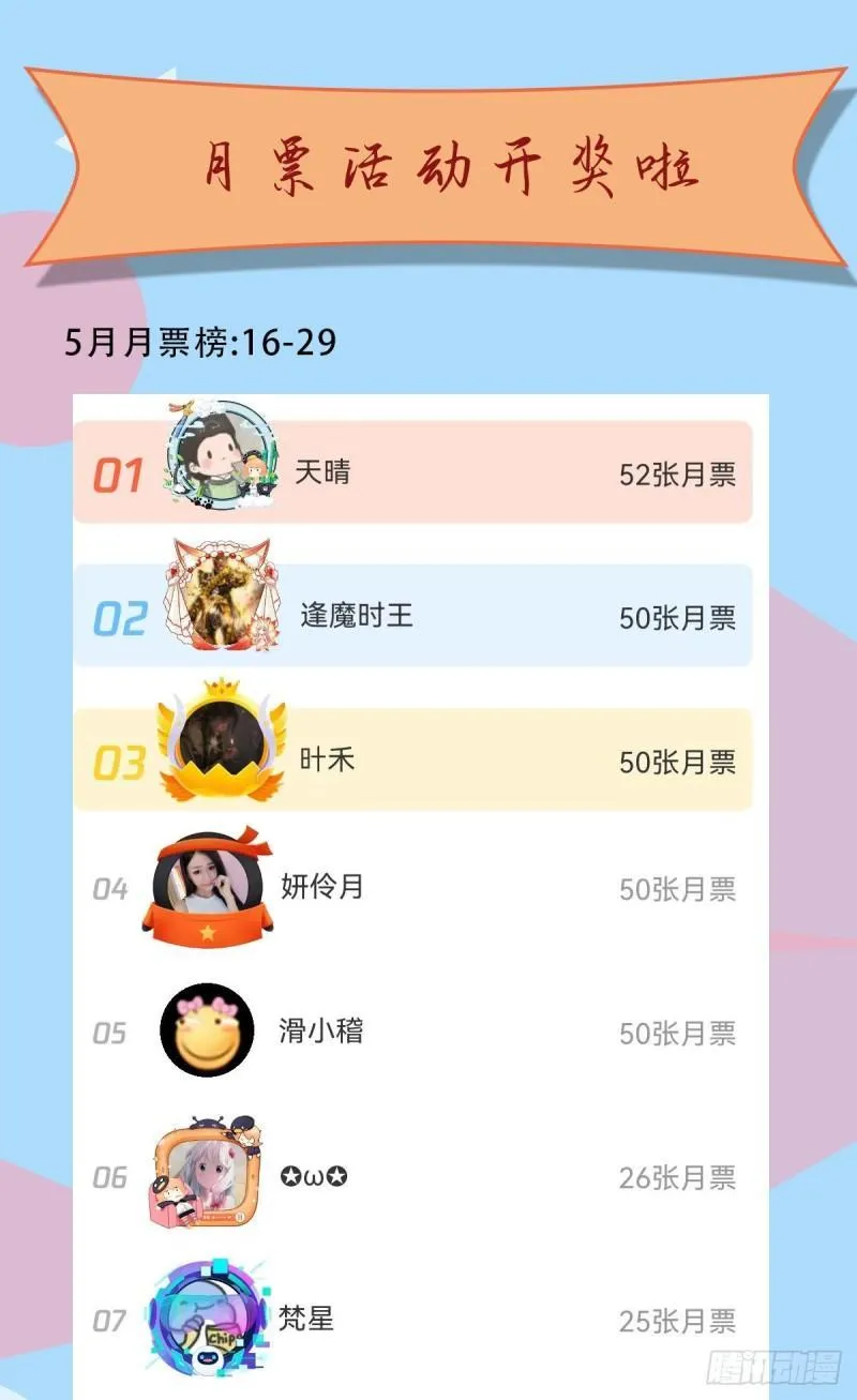 第289话 江辰相亲 第66页