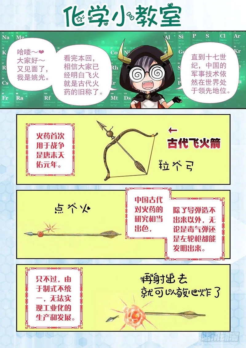 008 古代的火药叫做飞火 第11页
