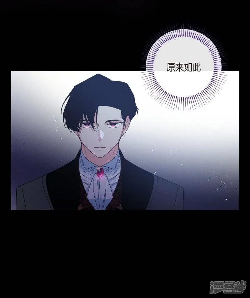 第71话 番外20 第7页