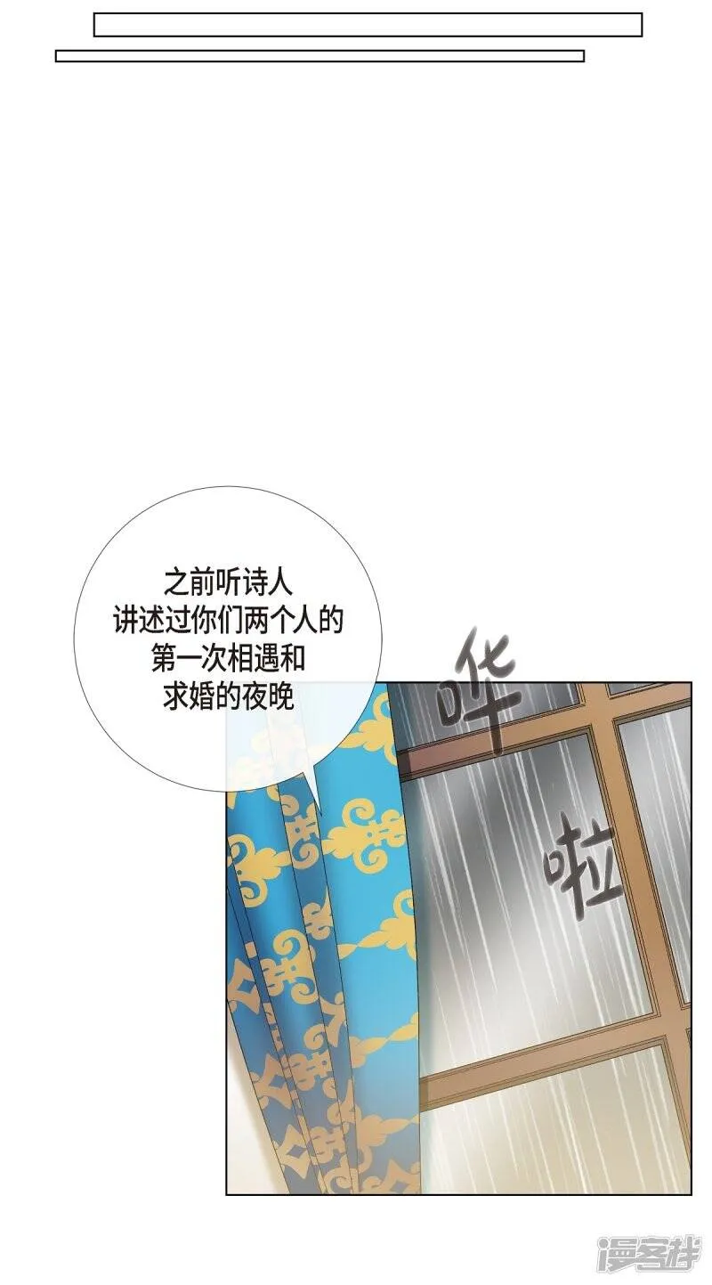 第54话 番外3 第62页