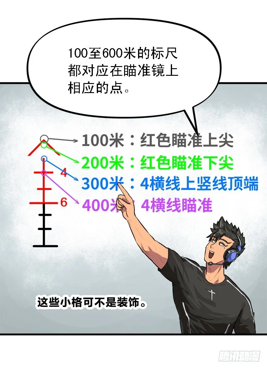 何谓狙击 第9页